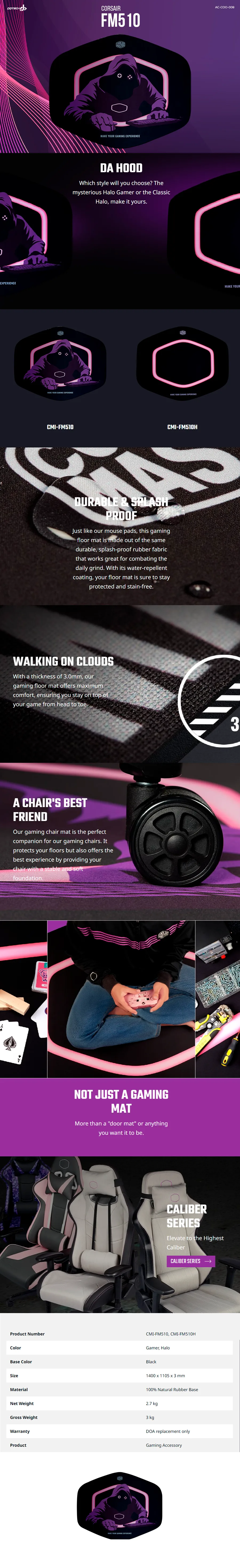 Descripción de Tapete Gamer Cooler Master FM510 / 14x11cm / Grosor 3mm / Negro/Rosa / CMI-FM510