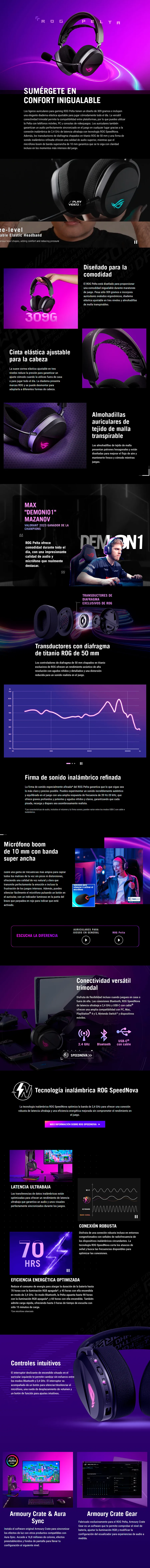 Descripción de Diadema Gamer ASUS ROG PELTA / Wireless / ROG SpeedNova 2.4 GHz / USB-C / Ligeros / Micrófono de Banda Superancha de 10 mm / RGB / A501 ROG PELTA/BLK / ABF