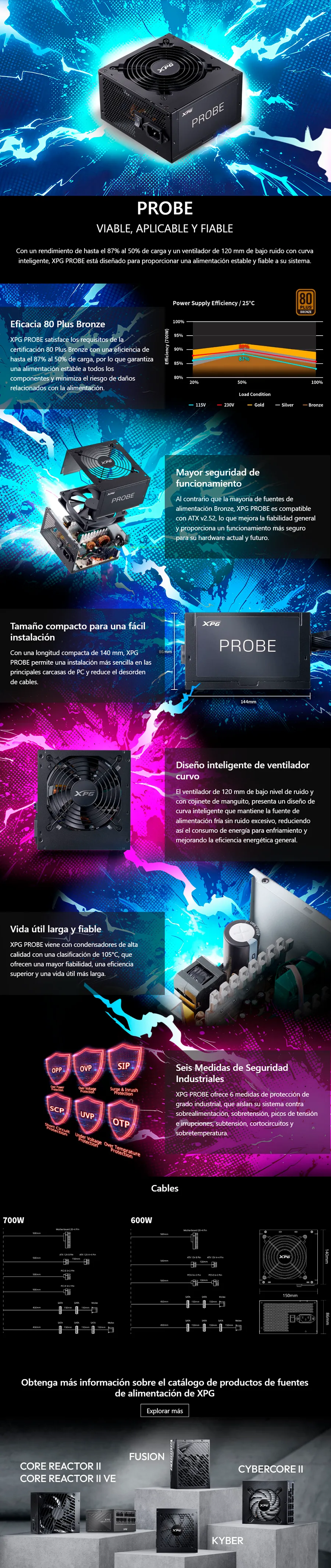 Descripción de Fuente de Poder XPG Probe Bronze / 700W / 80+ Bronze / 24-pin ATX / 120mm / PROBE700B-BKCUS