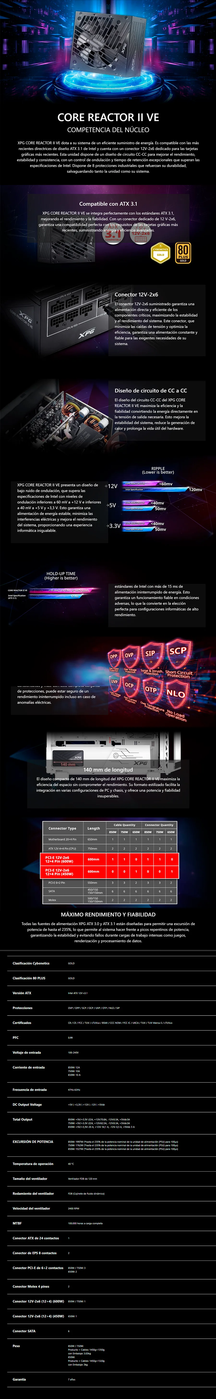 Descripción de Fuente de Poder XPG CORE REACTOR II VE / 750W / 80+ Gold / Modular / 24-pin ATX / 120mm / COREREACTORIIVE750G-BKCUS