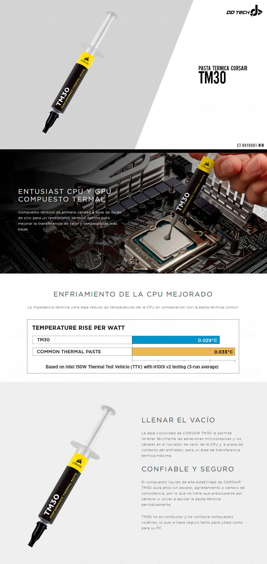 Descripción de Pasta Termica Corsair TM30 / CT-9010001-WW