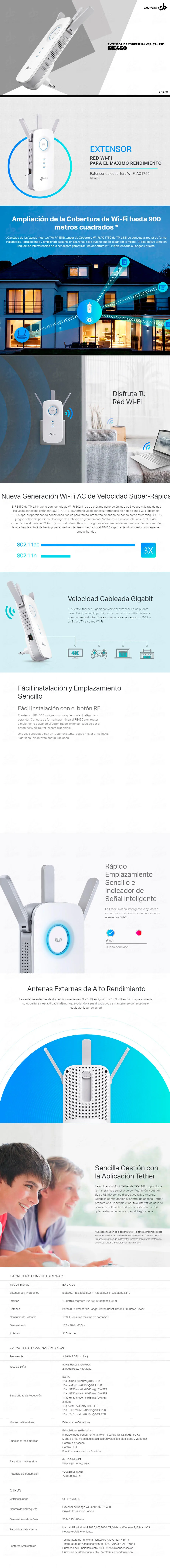 Descripción de Expansor de Cobertura TP-LINK Wifi AC1750 / 1 LAN / Enchufe a pared / WPS / 3 Antenas / RE450