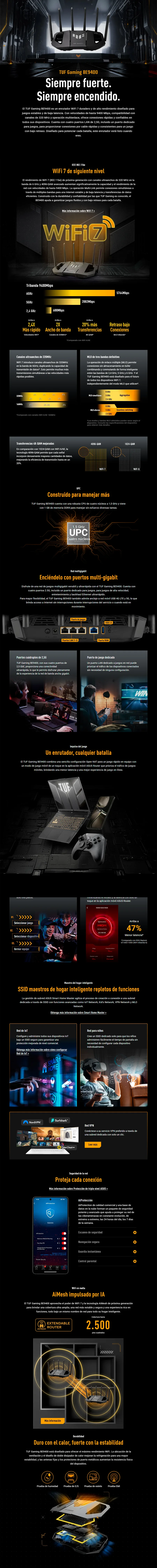Descripción de Router ASUS TUF Gaming BE9400 / WiFi 7 Triple Banda / Gaming Router / 2.5G Ethernet / MLO / AiMesh / WPA3