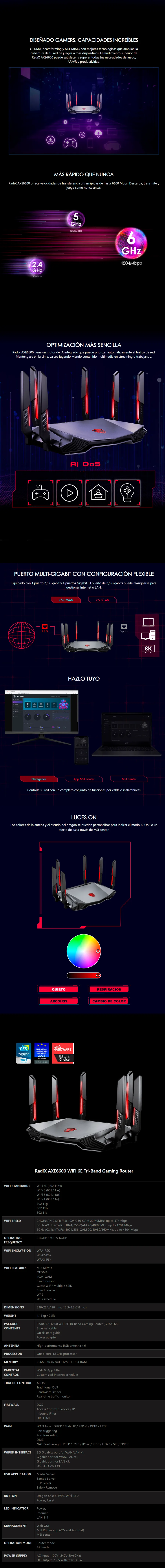 Descripción de Router Gamer Inalambrico MSI Radix AXE6600 WIFI 6E TRI-BAND / 6600mbps / 802.11ax / RADIX AXE6600 WIFI 6E TRI-BAND GAMING