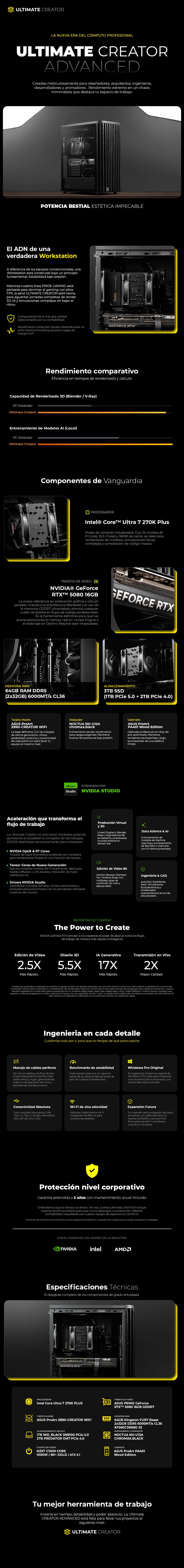 Descripción de Computadora ULTIMATE CREATOR ADVANCED / Workstation / GeForce RTX™ 5080 16GB GDDR7 / Intel® Core™ Ultra 7 270K PLUS / 64GB RAM DDR5 / 1TB SSD M.2 PCIe Gen5 + 2TB SSD M.2 PCIe Gen4 / 1000W 80+ GOLD / 2 Años de garantía / Licencia Windows 11 de regalo